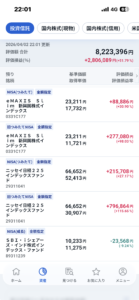 2026年4月2日時点のNISA資産状況