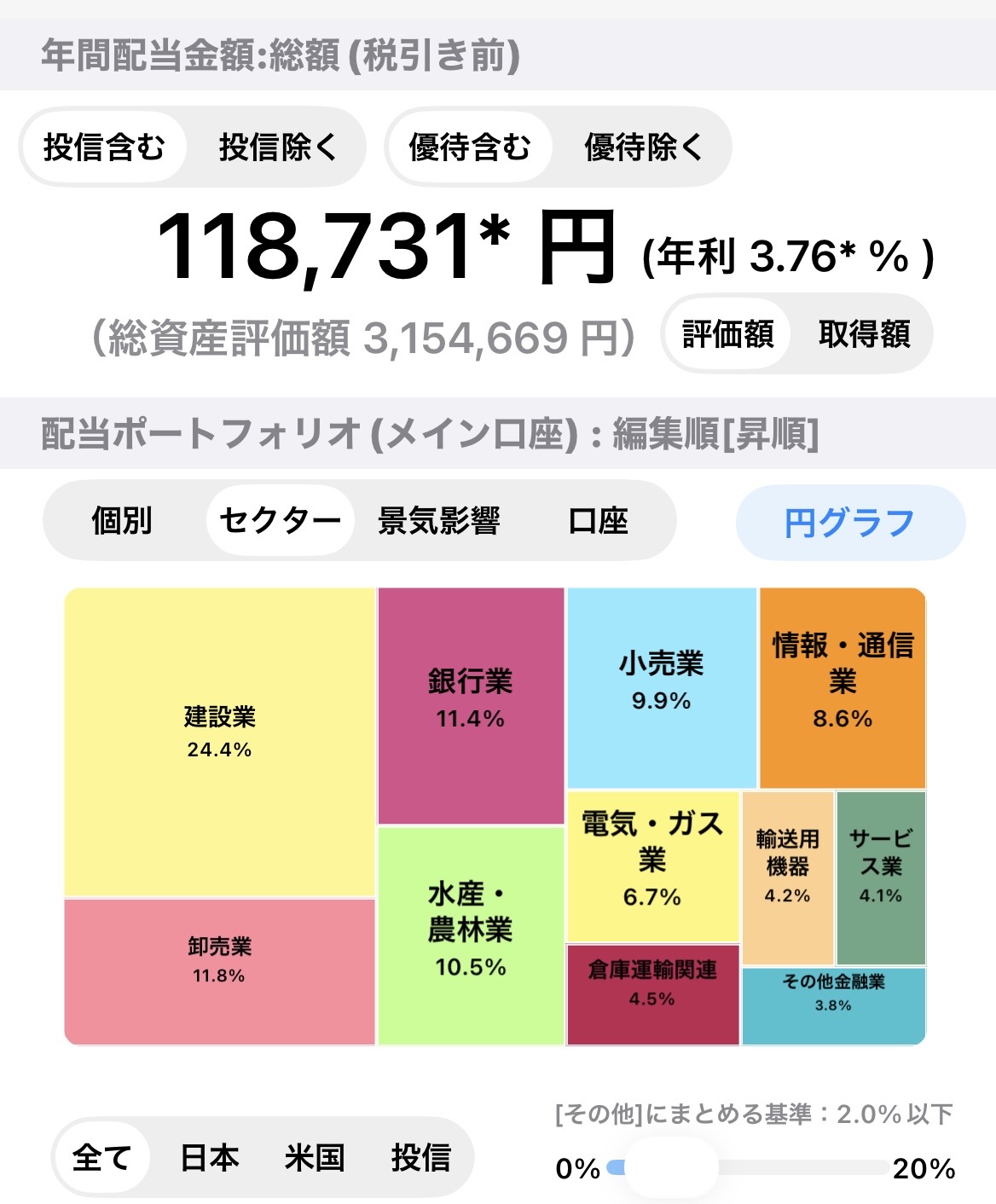 個別株セクター分類（2026年5月）