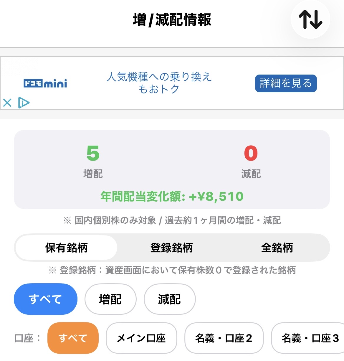 増配・減配情報（2026年5月）