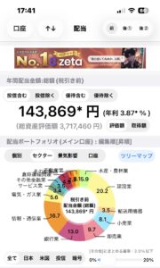 セクター別比率 円グラフ