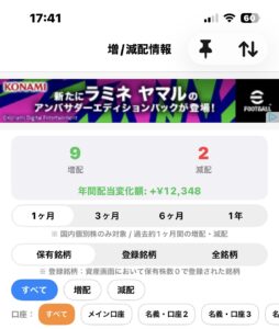 増減配情報